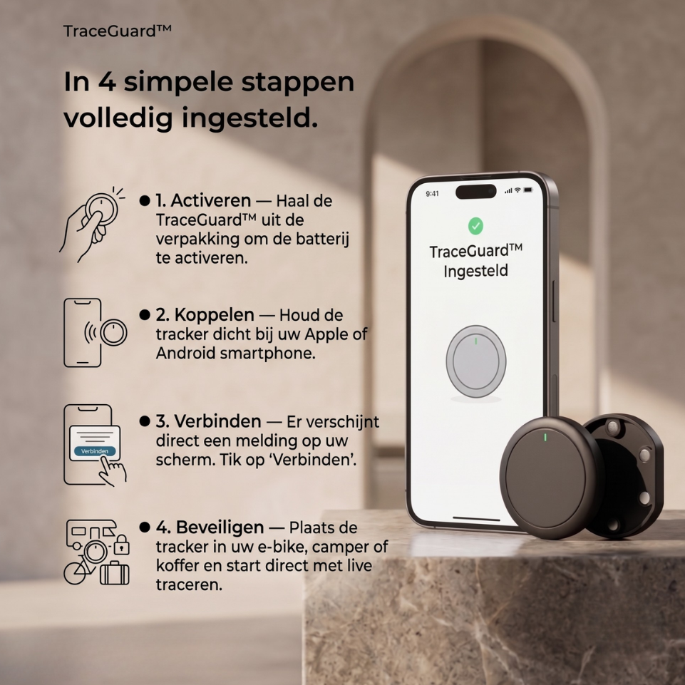 TraceGuard™ – Slimme GPS Tracker