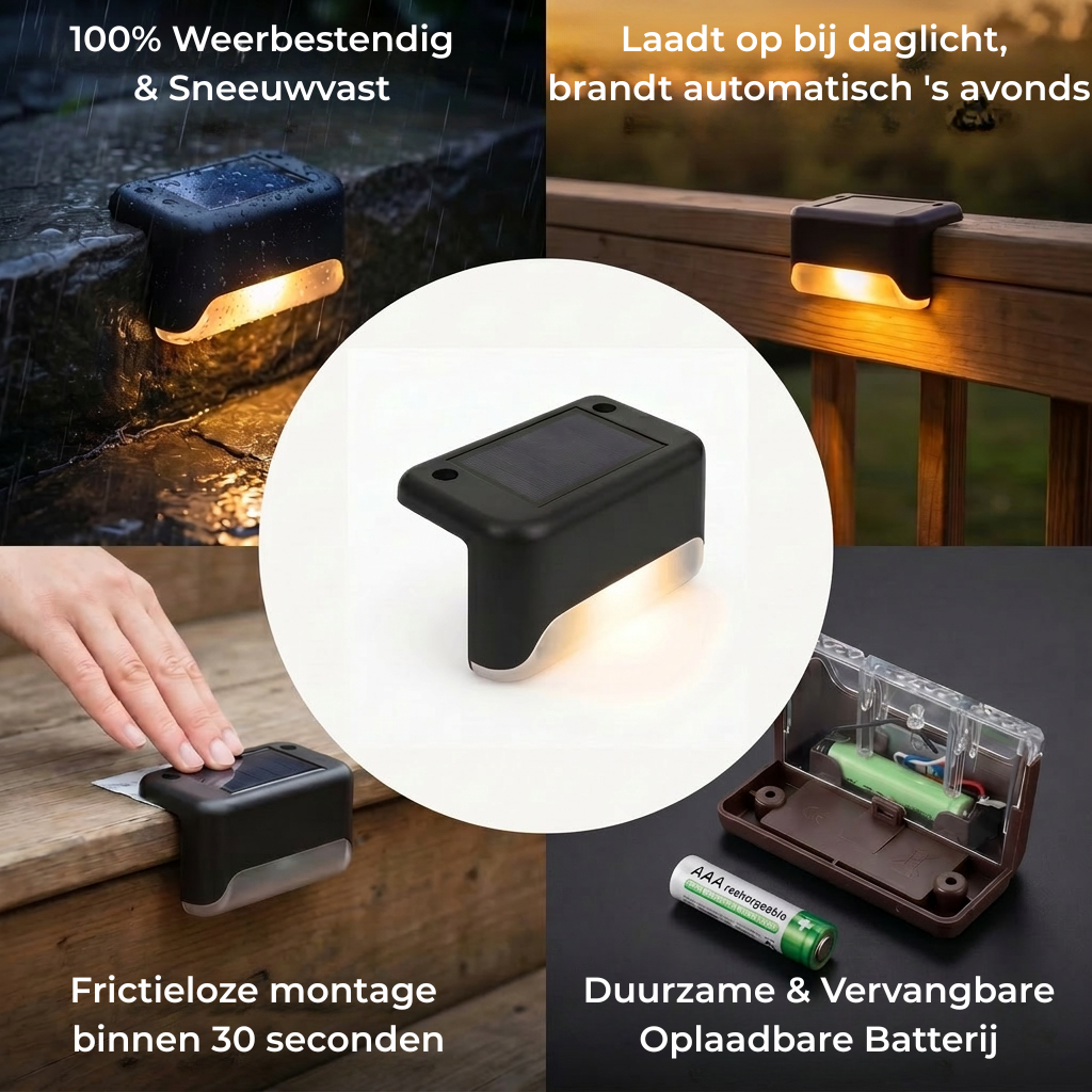 AuraGlow™ – Ergonomische Solar Wand- & Trapverlichting