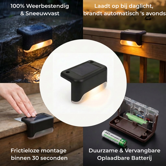 AuraGlow™ – Ergonomische Solar Wand- & Trapverlichting