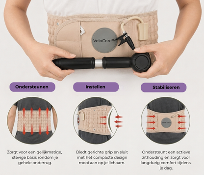 VeloCore™ — Comfortabele Rugriem met Dieptewarmte