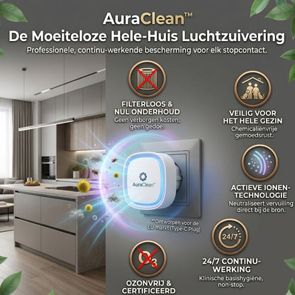AuraClean™ – Professioneel Filterloos Ionen & Luchtzuiveringssysteem