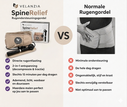 SpineRelief™ — Ergonomisch Rug-Ondersteuningssysteem
