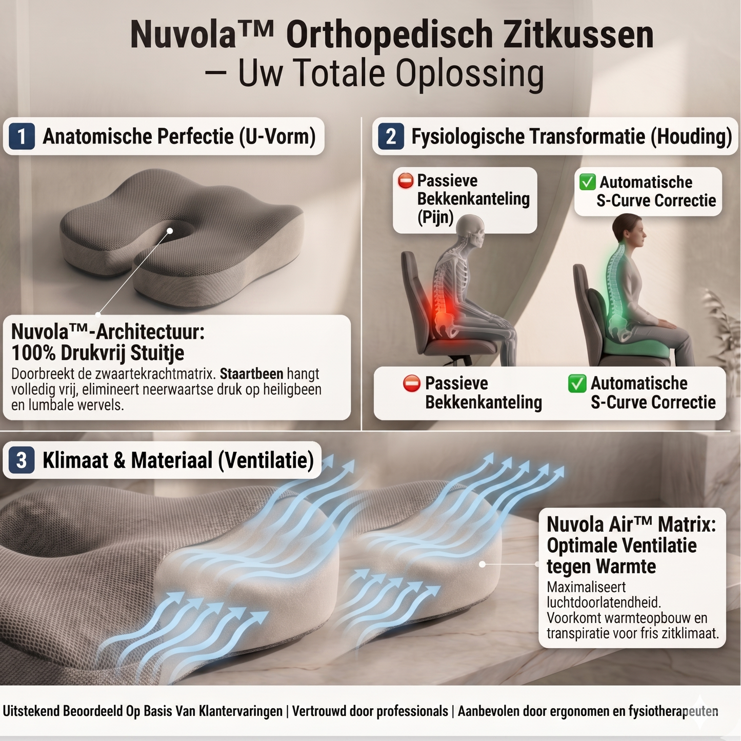 Nuvola™ Spine — Voor Actieve Ontlasting & Diepe Focus
