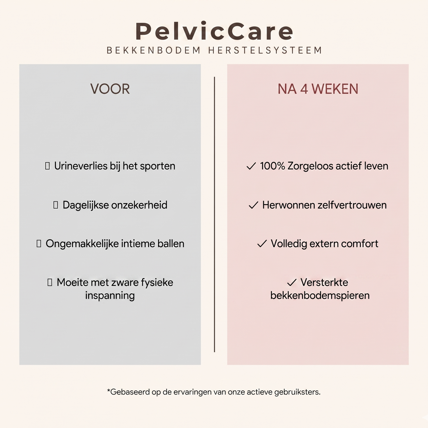 PelvicCare | Gerichte bekkenbodemtraining, simpel en effectief